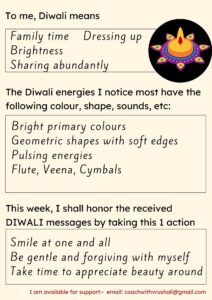 Diwali energies